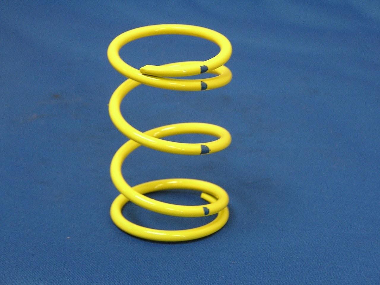 Can Am Clutch Spring Chart